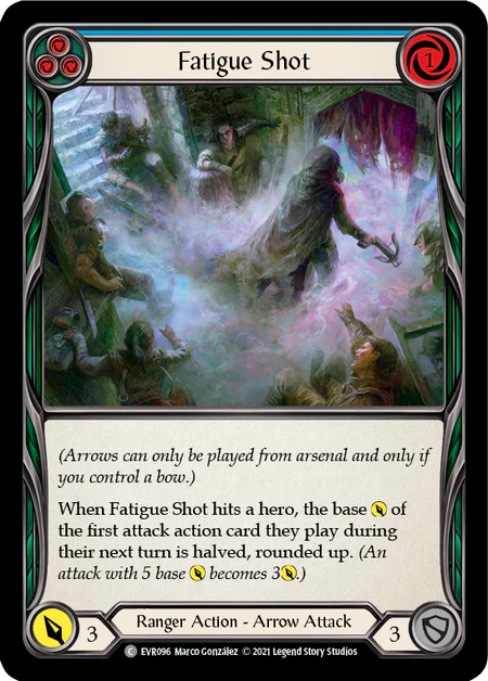 Fatigue Shot (Blue)