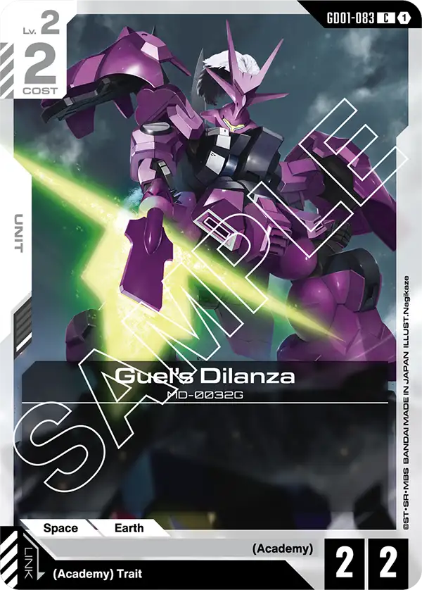 Guels Dilanza