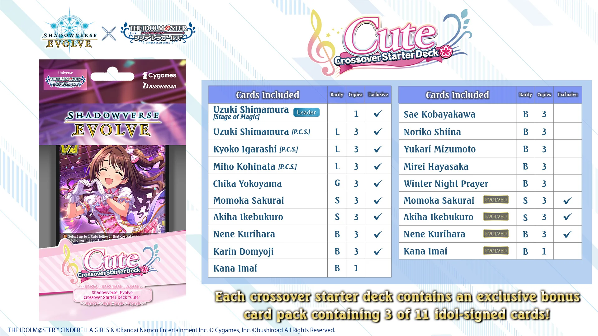 Shadowverse: Evolve Crossover - The idolm@ster Cinderella Girls - Starter Deck - Image 4