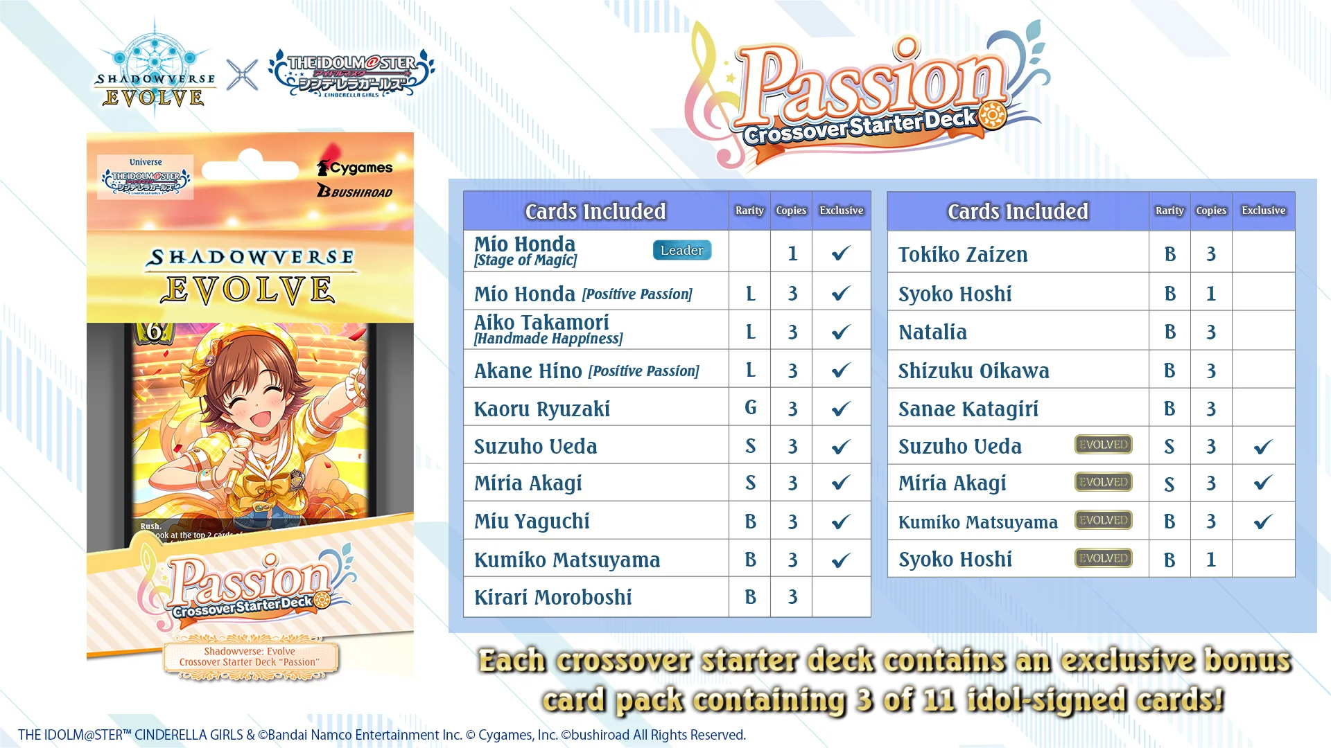 Shadowverse: Evolve Crossover - The idolm@ster Cinderella Girls - Starter Deck - Image 6