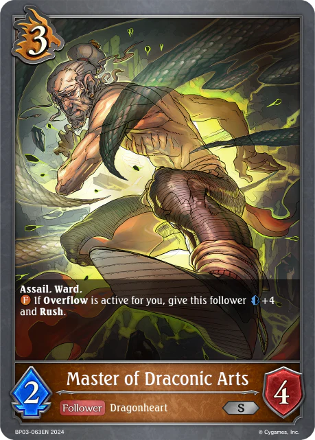 Master of Draconic Arts