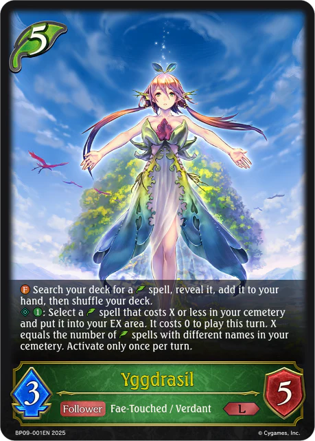 Yggdrasil